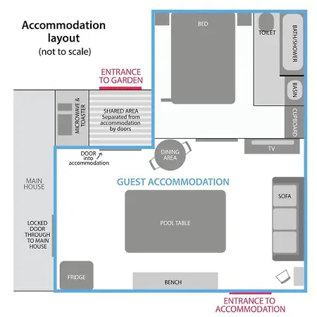 The Coach House - In The Countryside *